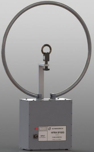Schwarzbeck- TX - Loop Antenna (Passive) - Reliantemc